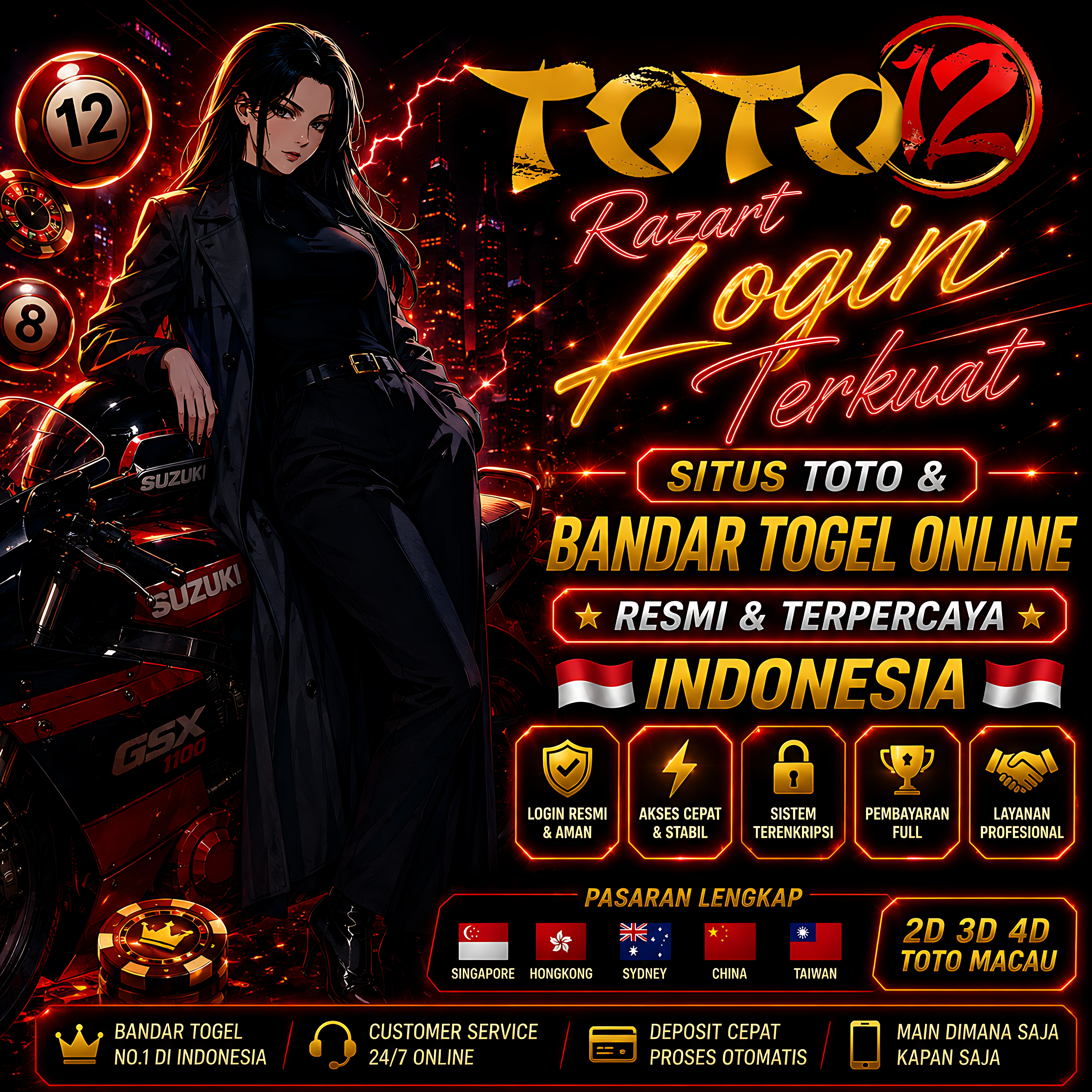 TOTO12 Razart Login Terkuat Situs Toto & Bandar Togel Online Resmi & Terpercaya Indonesia